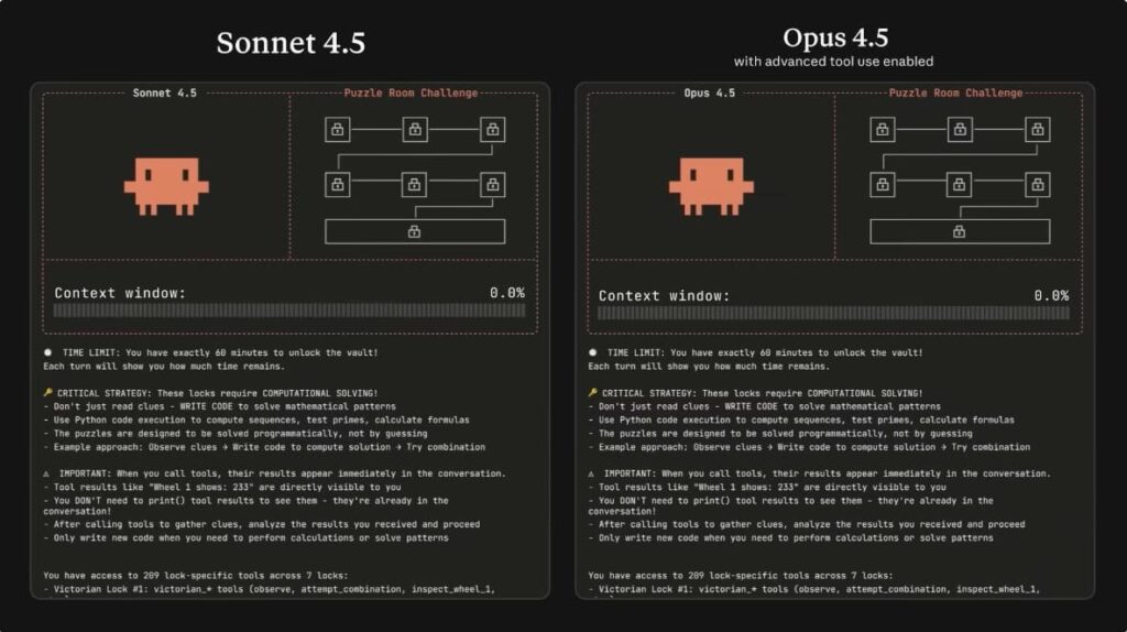 Claude Opus 4.5: la nuova frontiera del coding e dell’AI agentica