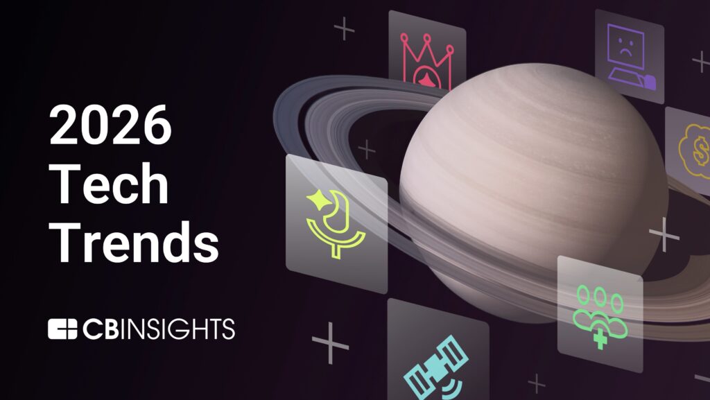 CBINSIGHTS: 2026 Tech Trends